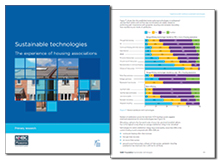Sustainable technologies: the experience of housing associations